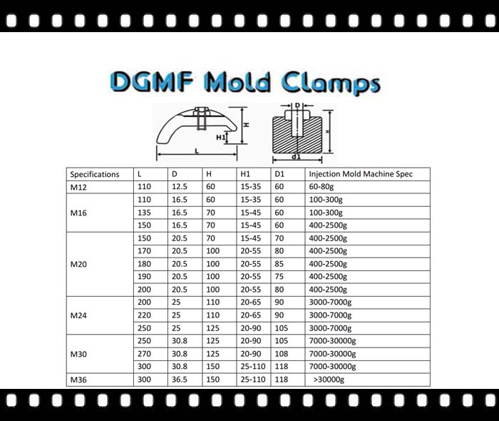 Forged C-type Arching Quick-Change Mold Clamp Specifications - DGMF Mold Clamps Co., Ltd