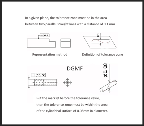 1-Straightness-geometric-toerance-of-injection-mold-DGMF-Mold-Clamps-Co.-ltd