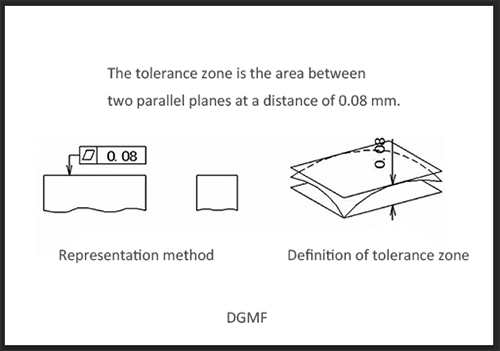 2-flatness-geometric-toerance-of-injection-mold-DGMF-Mold-Clamps-Co.-ltd