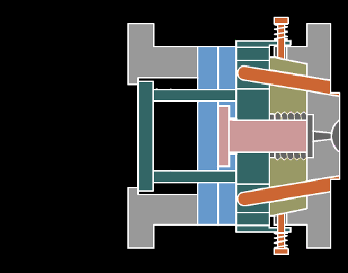 21.-Huff-style-thread-removal-plus-push-plate-mechanism-ejection-mold-DGMF-Mold-Clamps