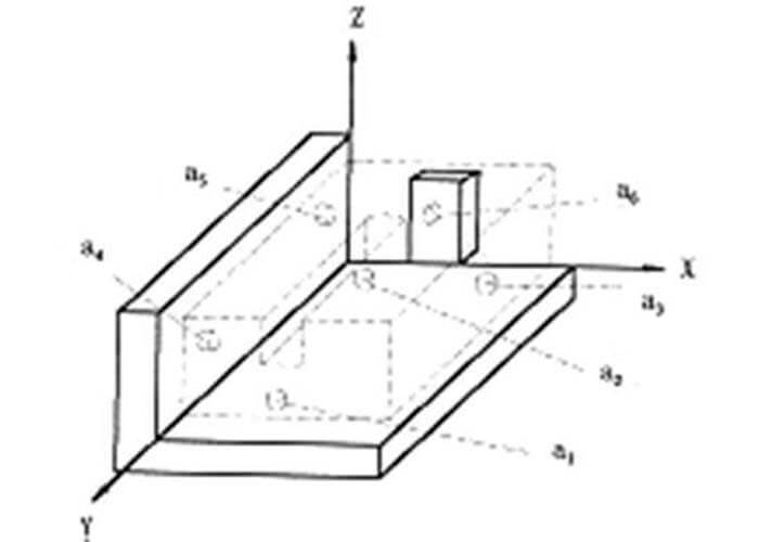 3-2-1-principle-of-location-six-point-positioning-applications-DGMF-Mold-Clamps-Co.-Ltd