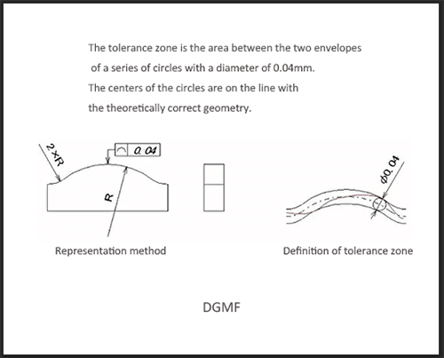 5-line-profile-geometric-toerance-of-injection-mold-DGMF-Mold-Clamps-Co.-ltd