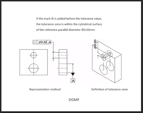 7-parallelism-geometric-toerance-of-injection-mold-DGMF-Mold-Clamps-Co.-ltd