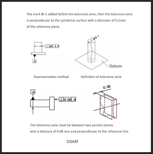 8-verticality-geometric-toerance-of-injection-mold-DGMF-Mold-Clamps-Co.-ltd