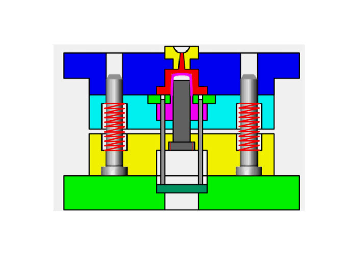 DGMF Mold Clamps Co., Ltd - Summary Of 50 Injection Mold Structure Operation Dynamic Diagrams