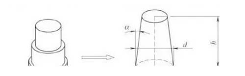 Deep-drawing-process-10.-Taper-drawing-DGMF-Mold-Clamps-Co.-Ltd