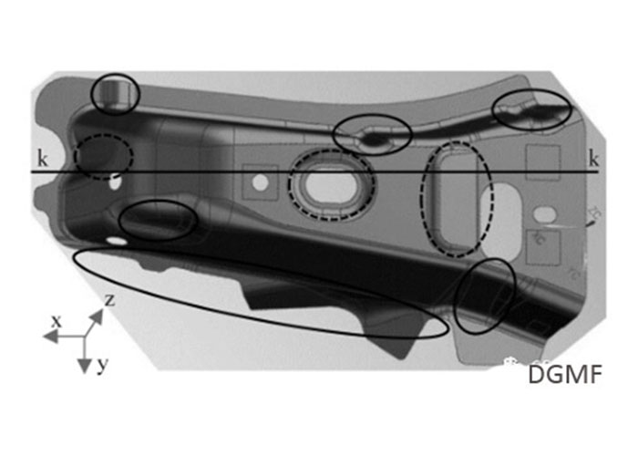 Design Of Stamping Process Of Automobile-Reinforced Cover - DGMF Mold Clamps Co., Ltd