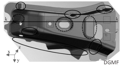 Figure 1 Product model - DGMF Mold Clamps Co., Ltd