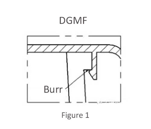 Figure-1-Type-of-inclined-roof-DGMF-Mold-Clamps-Co.-Ltd