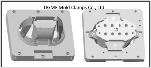 Figure 11 The first group of pieces shrinks