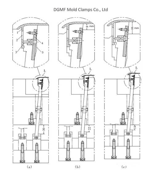 Figure-13-Slanted-roof-structure-Ⅴ-DGMF-Mold-Clamps-Co.-Ltd