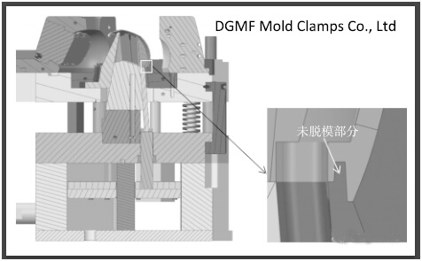 Figure 13 The part of the shell that has not been demolded - DGMF Mold Clamps Co., Ltd