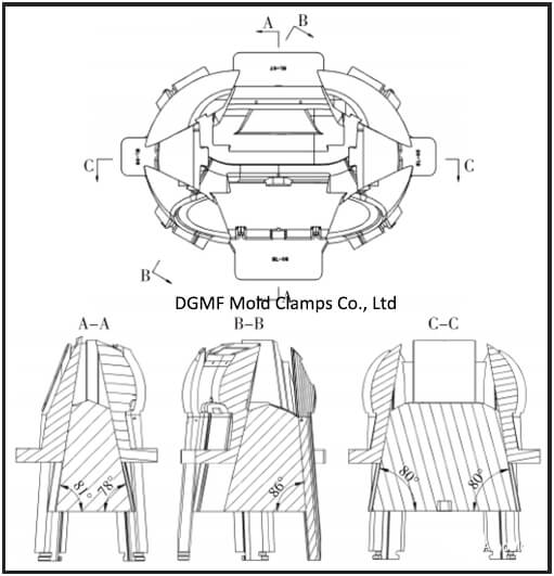 Figure 16 Inclined dovetail slope - DGMF Mold Clamps Co., Ltd