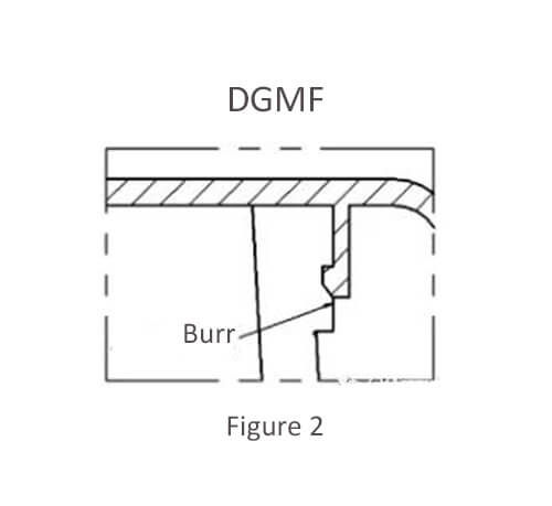 Figure-2-Inclined-roof-type-DGMF-Mold-Clamps-Co.-Ltd