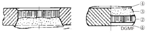 Figure-2-Shear-section-DGMF-Mold-Clamps-Co.-Ltd