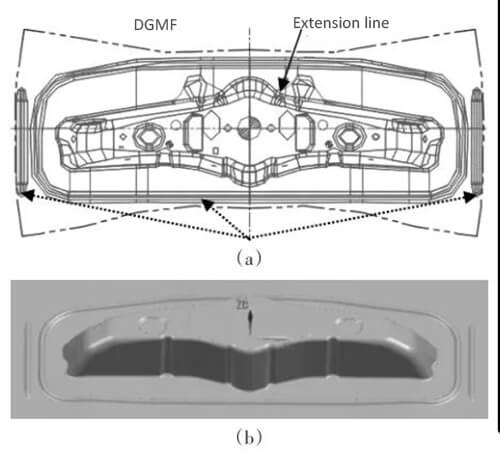 Figure 2 Stretch forming process - DGMF Mold Clamps Co., Ltd