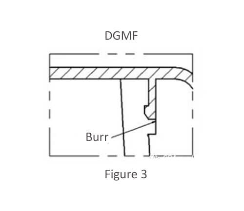 Figure-3-Inclined-roof-type-DGMF-Mold-Clamps-Co.-Ltd