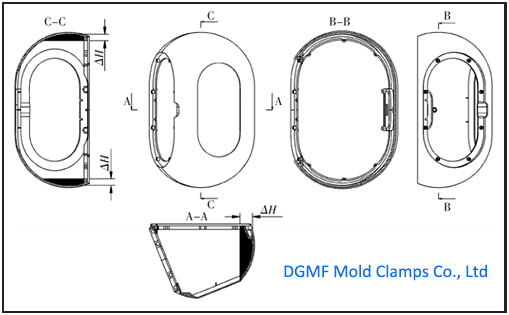 Figure 4 Distribution of concave obstacles inside the shell - DGMF Mold Clamps Co., Ltd