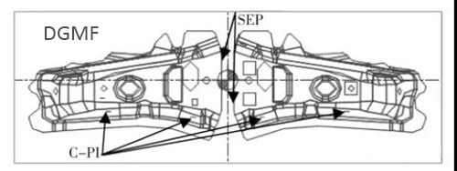 Figure 6 Separation side punching composite process - DGMF Mold Clamps Co., Ltd