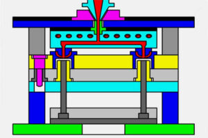 What is A Hot Runner System In Injection Molding - DGMF Mold Clamps Co., Ltd